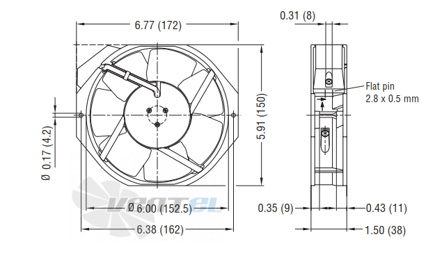 Ebmpapst W2E142-BB05 -01 - описание, технические характеристики, графики